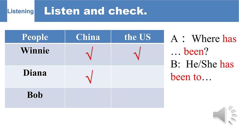 初中英语外研版8B Unit3 Language in use (3)部优课件05