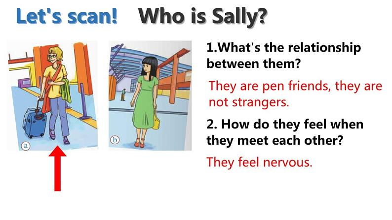 初中英语外研版8B Unit2 I feel nervous when I speak Chinese Module 1部优课件第5页