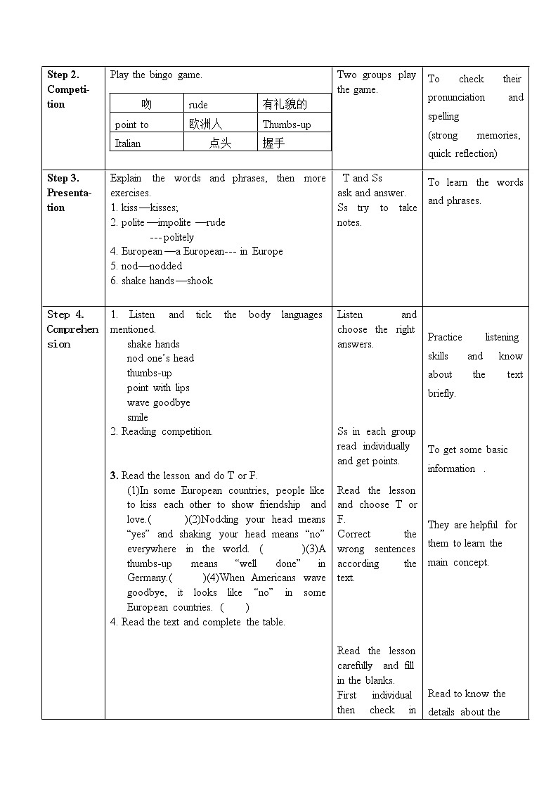 冀教版八年级下册英语 40 Body Language 教案第2页