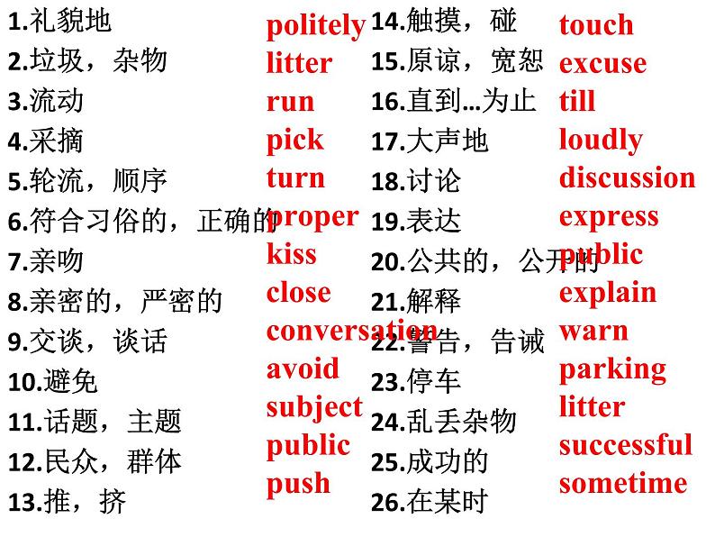 2022年牛津译林版英语中考一轮复习八年级下册Unit5课件第4页