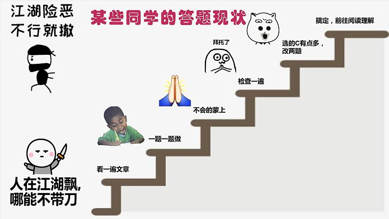 2022年人教版中考英语专题训练-完形填空解题技巧课件02