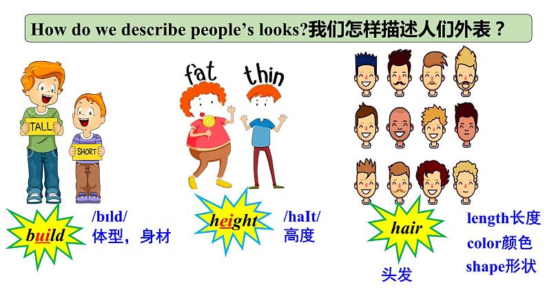 Unit9 What does he look like? SectionA (1a-2c )第4页