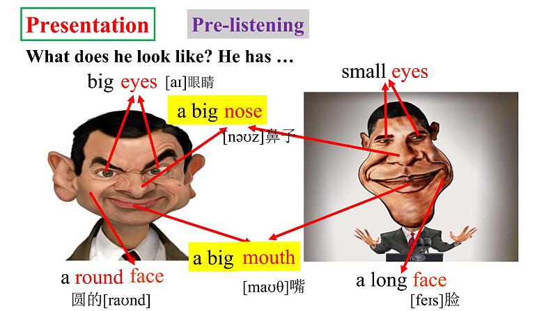 人教新目标七年级英语下册--Unit9What does he look like_SectionB1a-1e听说课优质课课件+音频06