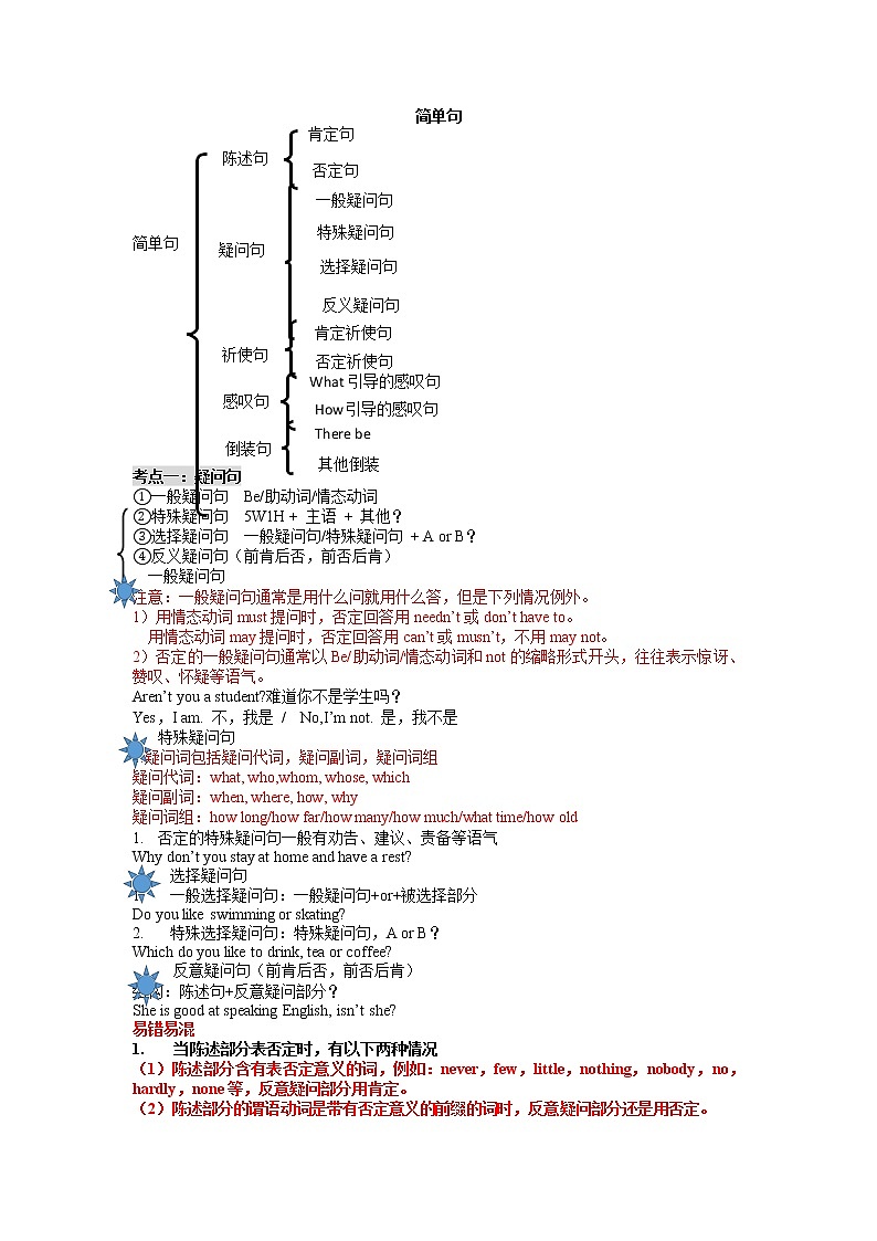 2022年牛津译林版中考英语语法复习简单句(有答案)第1页