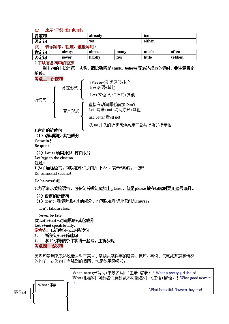 2022年牛津译林版中考英语语法复习简单句(有答案)第3页