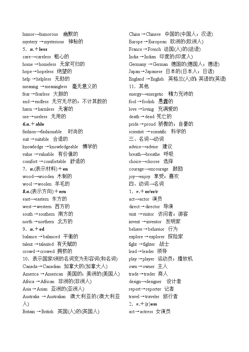 2022年中考英语二轮专项+用所给词的适当形式填空(有答案)练习题02