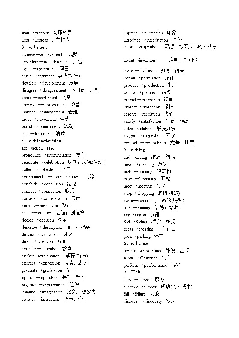 2022年中考英语二轮专项+用所给词的适当形式填空(有答案)练习题03