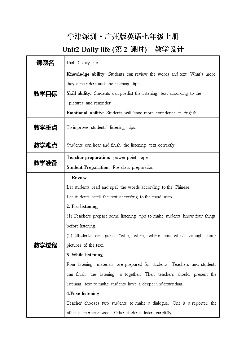 unit 2 Daily life (第2课时) 教案第1页