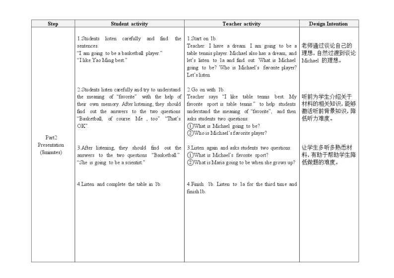 Unit 1 Playing Sports 《Topic1 SectionB》课件+教案03