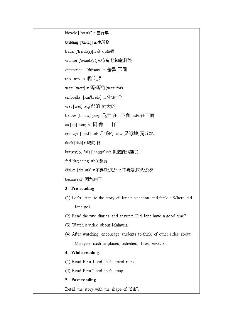 unit 1 where did you go on vacation?Section B 2a-2e 课件+教案+练习02