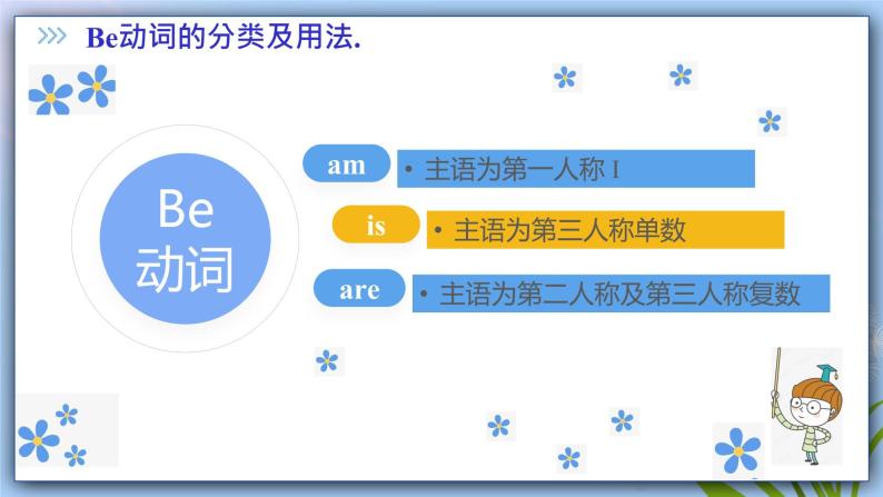 Module1 Unit2 Daily life第三课时课件+教案07