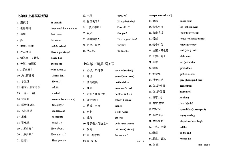 2022年人教版中考英语短语大全01