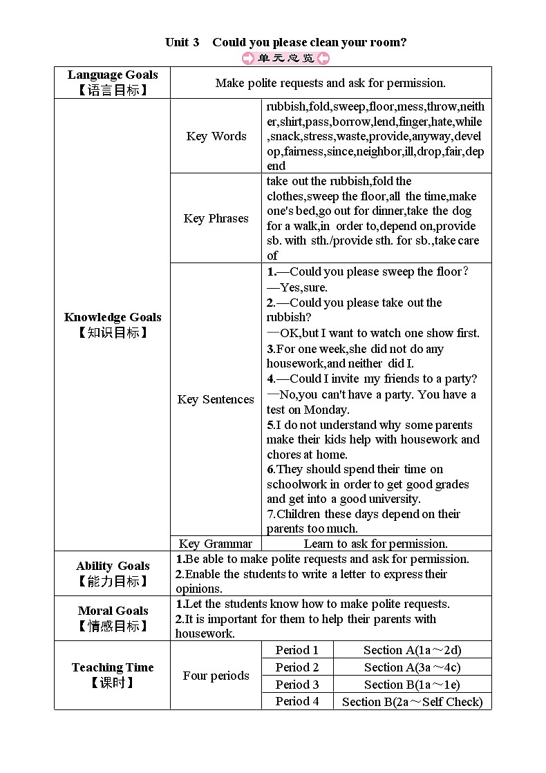 8年级人教版英语下册 Unit 3 Could you please clean your room 单元PPT课件与导学案01
