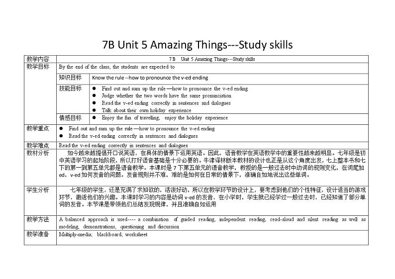 牛津译林版英语 七年级下册 Unit 5 Amazing things Study skills Pronouncing the -ed ending 教案01