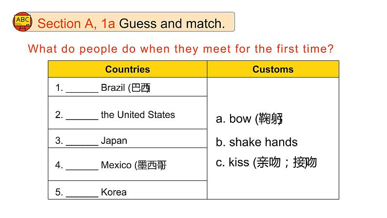 Unit 10 Section A Period 1 课件 2021-2022学年人教版九年级英语全册第4页