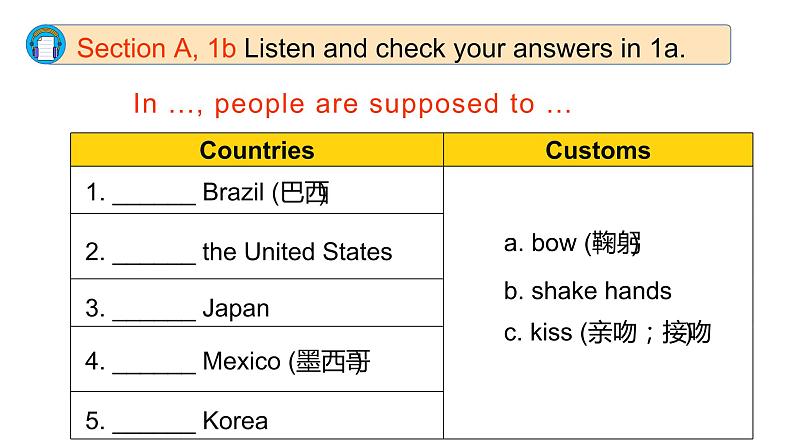 Unit 10 Section A Period 1 课件 2021-2022学年人教版九年级英语全册第5页