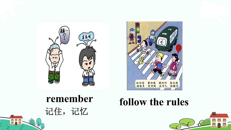 Unit 4 Section B 第2课时第6页