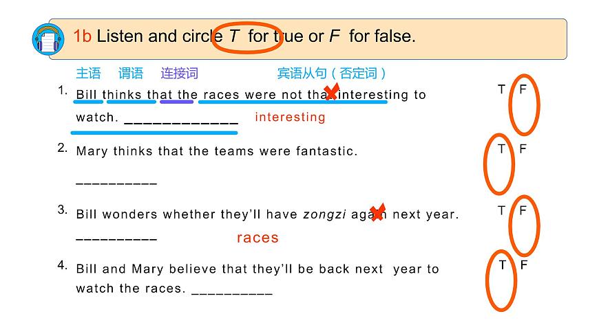 Unit 2 Section A 1a-1b,2a-2d,Grammar Focus 課件 2021-2022學(xué)年人教版九年級(jí)英語(yǔ)全冊(cè)第7頁(yè)