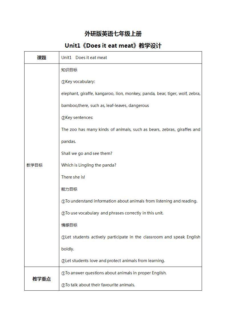 Module6 Unit1 Does it eat meat 课件 PPT+教案01