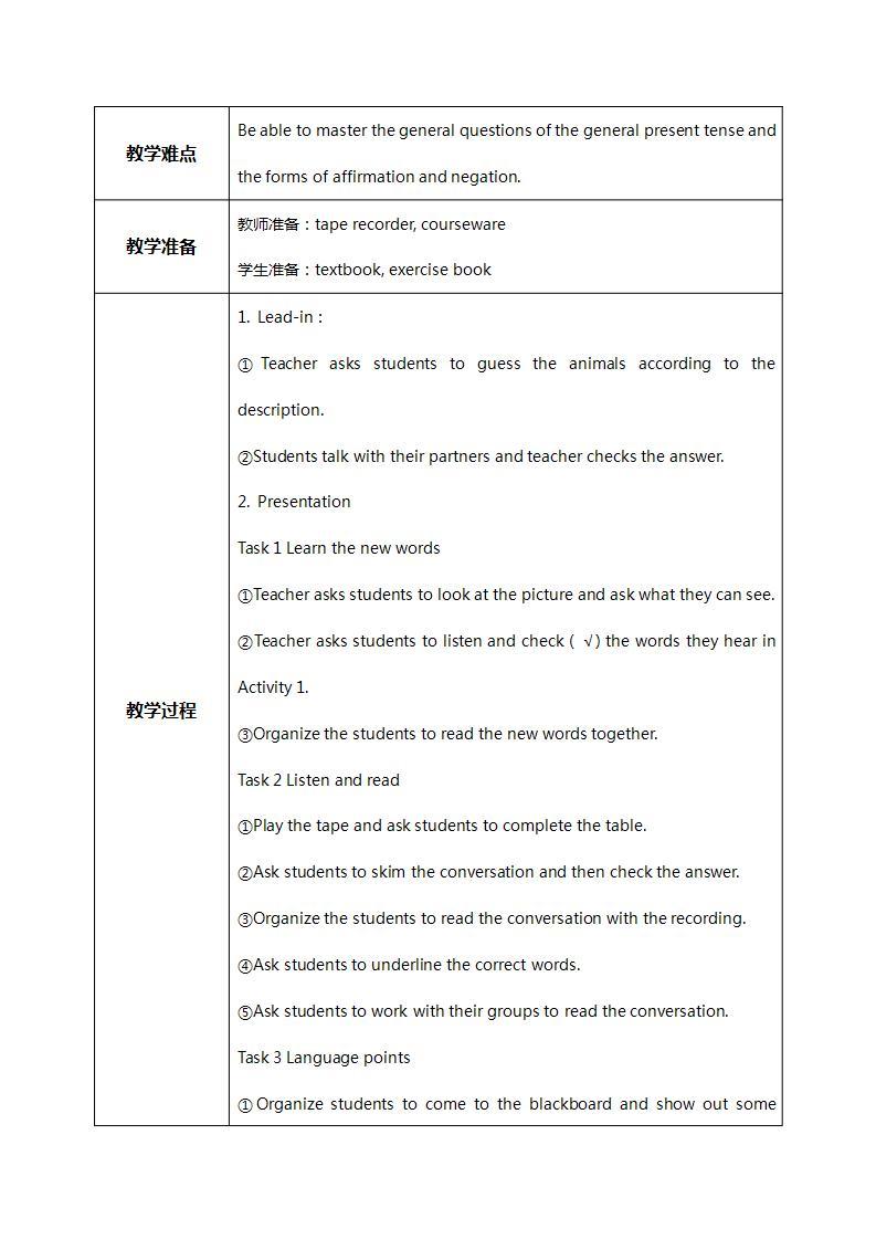 Module6 Unit1 Does it eat meat 课件 PPT+教案02