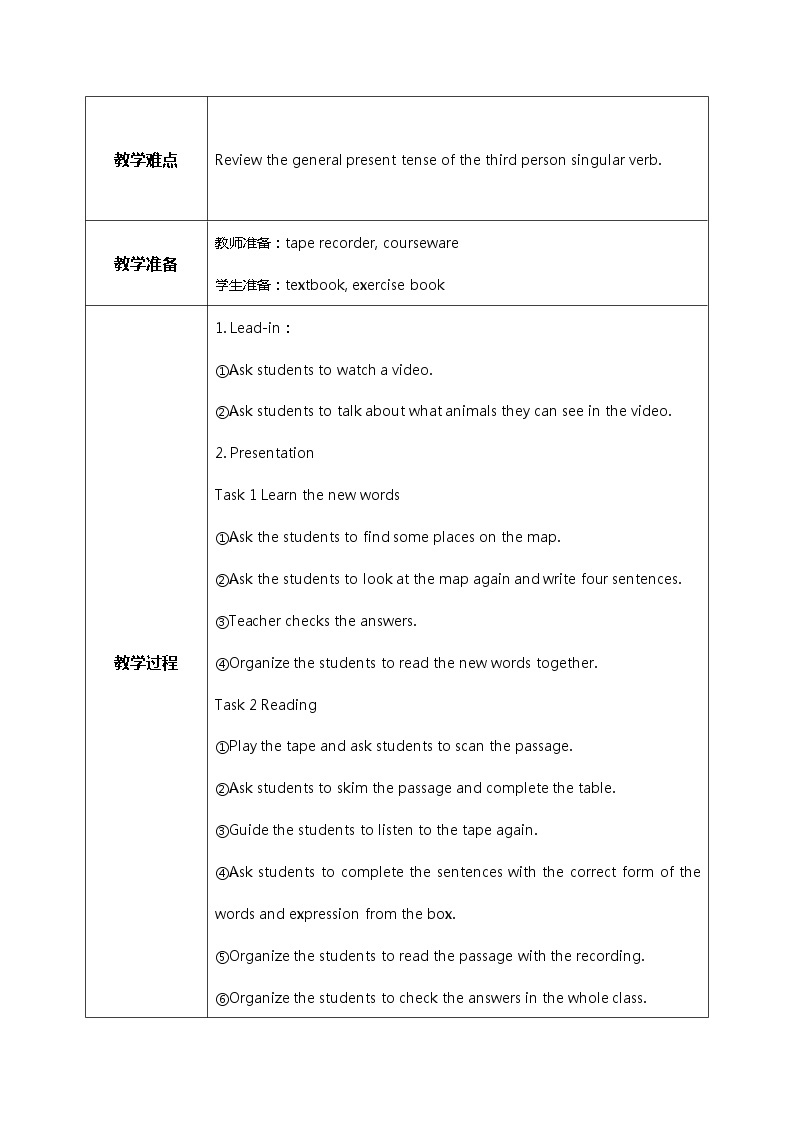 Module6 Unit2 The tiger lives in Asia 课件 PPT+教案02