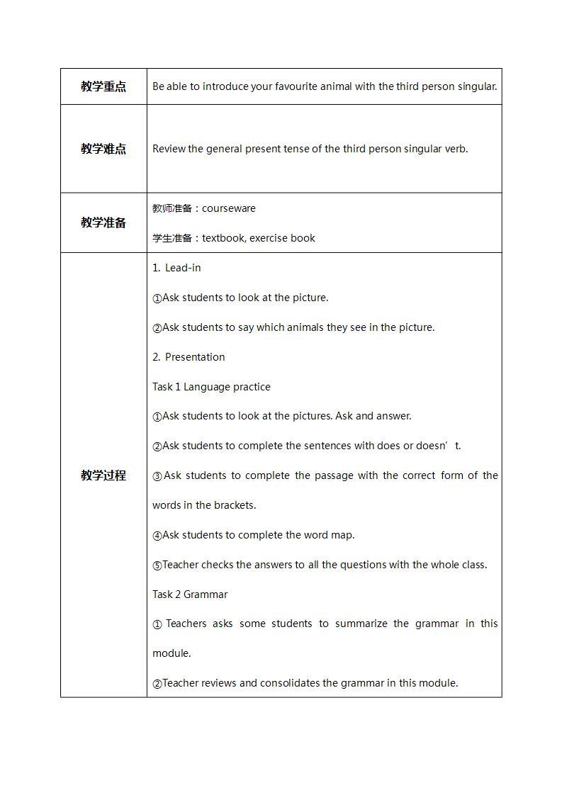 Module6 Unit3 Language in use 课件PPT+教案02