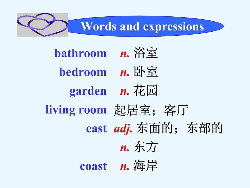 外研英語(yǔ)七年級(jí)下冊(cè)Module7Unit2(共46張PPT)第2頁(yè)