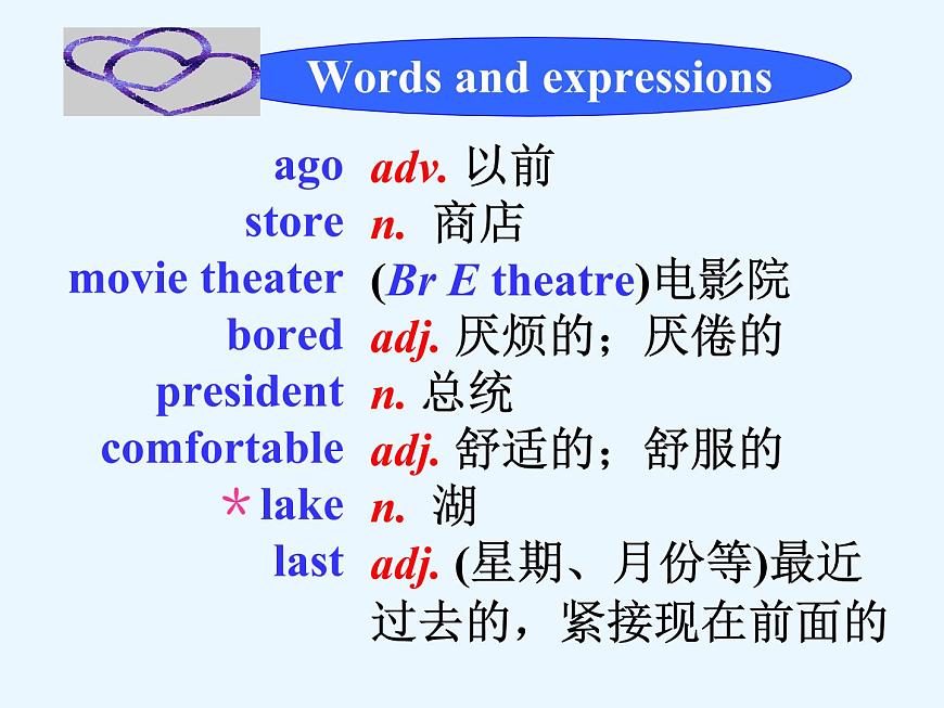 外研英語(yǔ)七年級(jí)下冊(cè)Module7Unit2(共46張PPT)第3頁(yè)