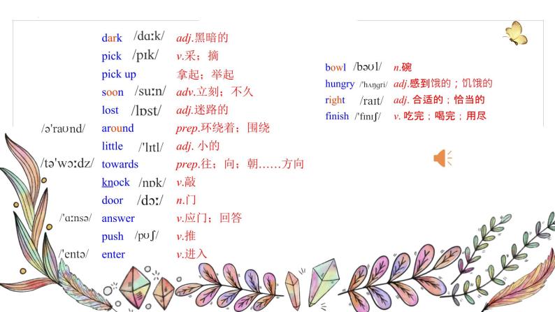 Module8Unit1课件2021-2022学年外研版七年级英语下册05