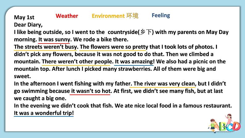 Unit 6 Outdoor fun Grammar(共23张PPT)第7页