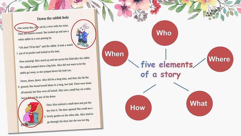 Unit 6 Outdoor fun Reading 1 课件(共25张PPT)第5页