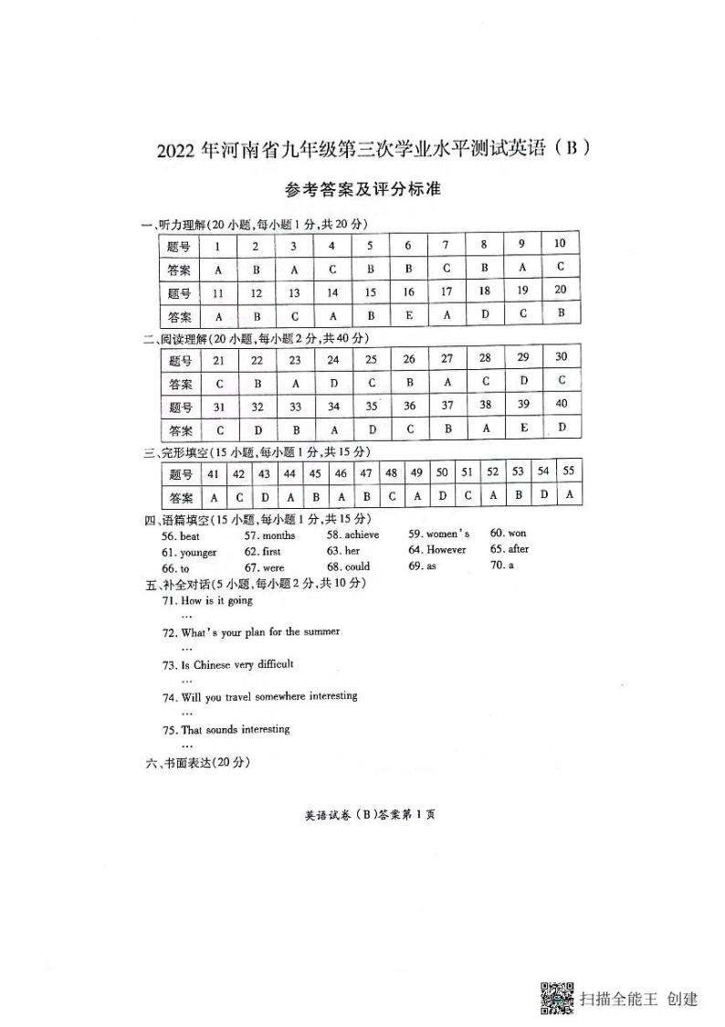 2022年河南省虞城县九年级中考第三次初中学业水平测试（B卷）英语试题（含答案无听力）01