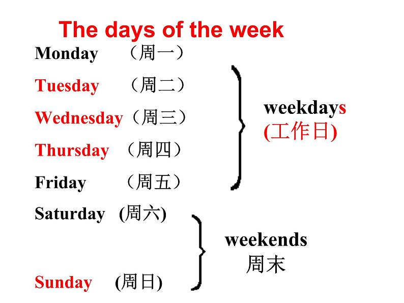 Unit 9 My favorite subject is science SectionB 1a-1d 课件 (共26张PPT无素材)第4页