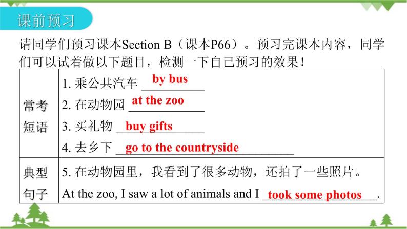 Unit 11 How was your school trip？ Section B （3a_Self Check）课件(共21张PPT)03