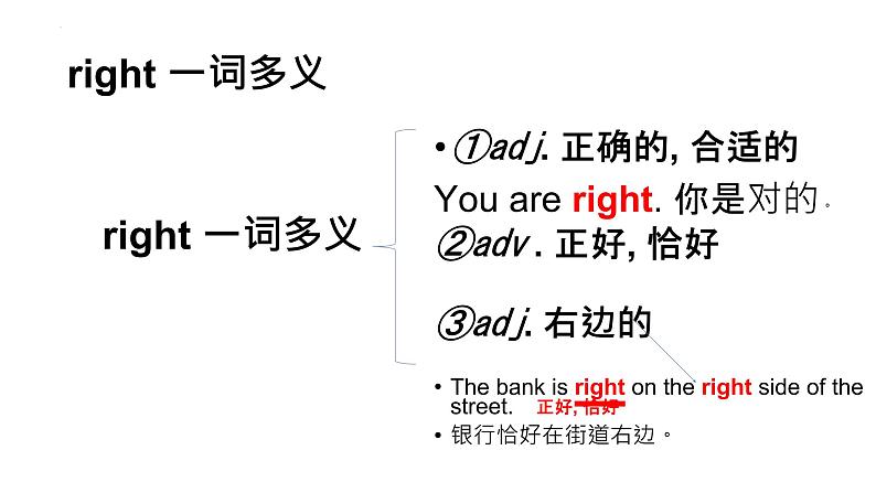 Unit 8 Is there a post office near here_ Section B词汇讲解课件(共20张PPT)第6页