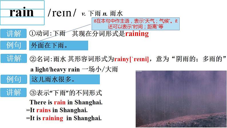 Unit 7 It's raining Section A 单词讲解课件(共18张PPT)第2页