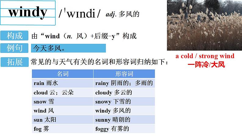 Unit 7 It's raining Section A 单词讲解课件(共18张PPT)第3页