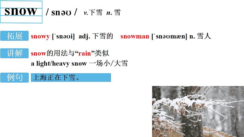 Unit 7 It's raining Section A 单词讲解课件(共18张PPT)第6页