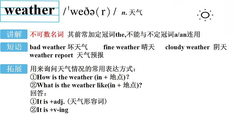 Unit 7 It's raining Section A 单词讲解课件(共18张PPT)第7页