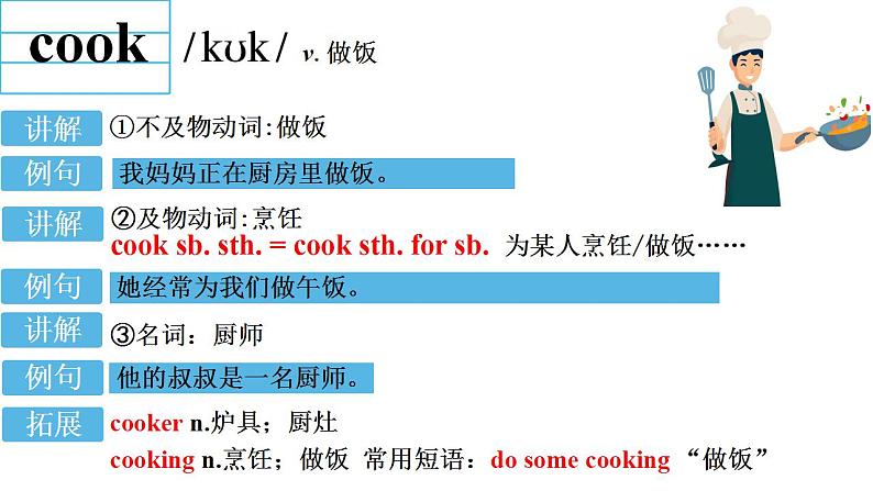 Unit 7 It's raining Section A 单词讲解课件(共18张PPT)第8页