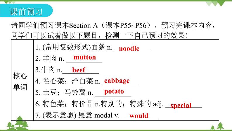 Unit 10 I’d like some noodles-Section A(1a_2d)课件(共28张PPT)第3页