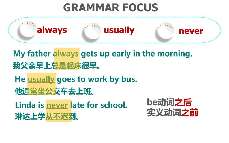 Unit 2 What time do you go to school_ SectionA（GrammarFocus-3c）课件(共10张PPT)04
