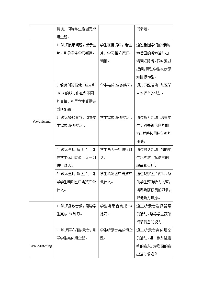 2021-2022学年人教版新目标英语七年级下册Unit6 I’m watching TV.SectionA(1a—2c)教案第2页