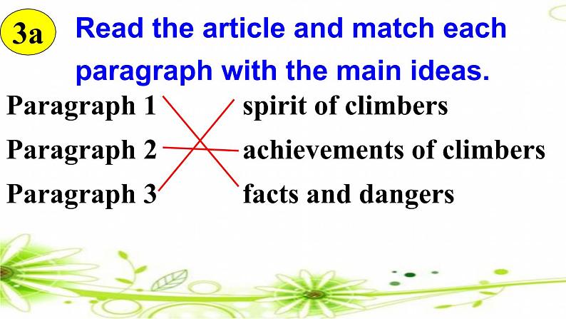 Unit 7 What's the highest mountain in the world_ SectionA3a-3c课件(共有PPT28张)06
