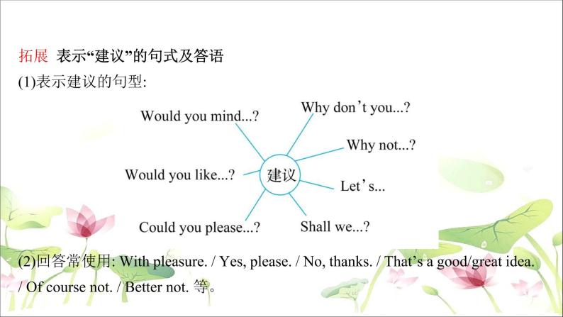 Unit 1 How can we become good learners. SectionA（1a-2d）课件21张06