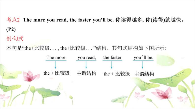Unit 1 How can we become good learners. SectionA（1a-2d）课件21张08