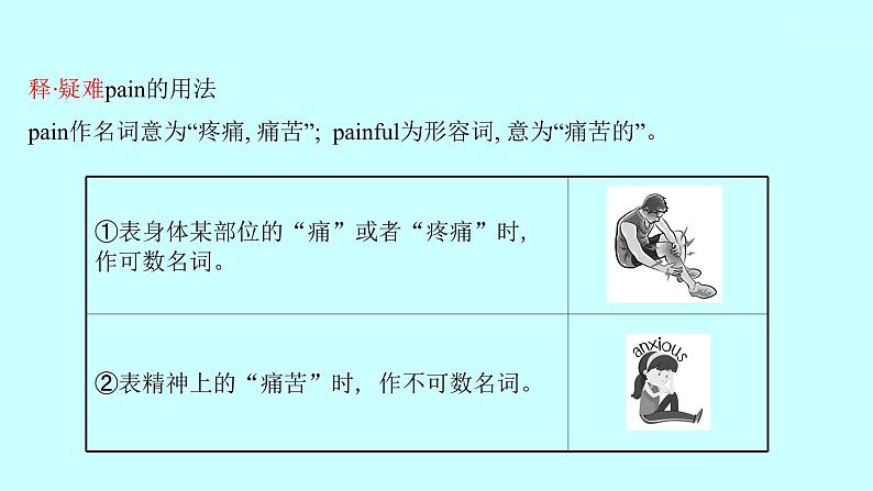 2022 人教版英语 九年级全 Unit 9 I like music that I can dance to. Section B(2a-2e) 课件 第8页