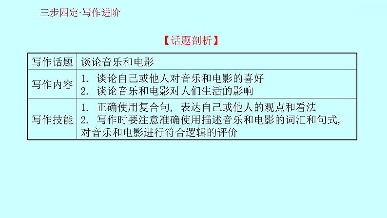 2022 人教版英语 九年级全 Unit 9 I like music that I can dance to. Section B(3a-Self Check) 课件 第2页