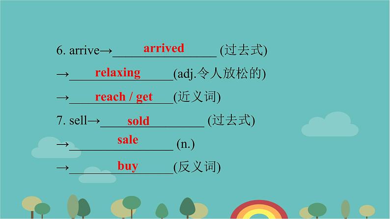 外研版七下Module 10 A holiday journey Unit 2 This morning we took a walk.背默本课件(8张PPT)第4页
