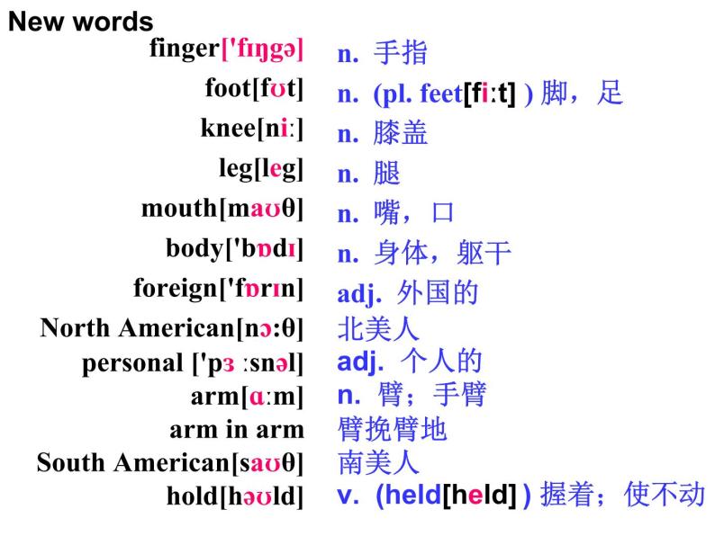 初中英语外研版七年级下册Module11Unit2(共42张PPT)02